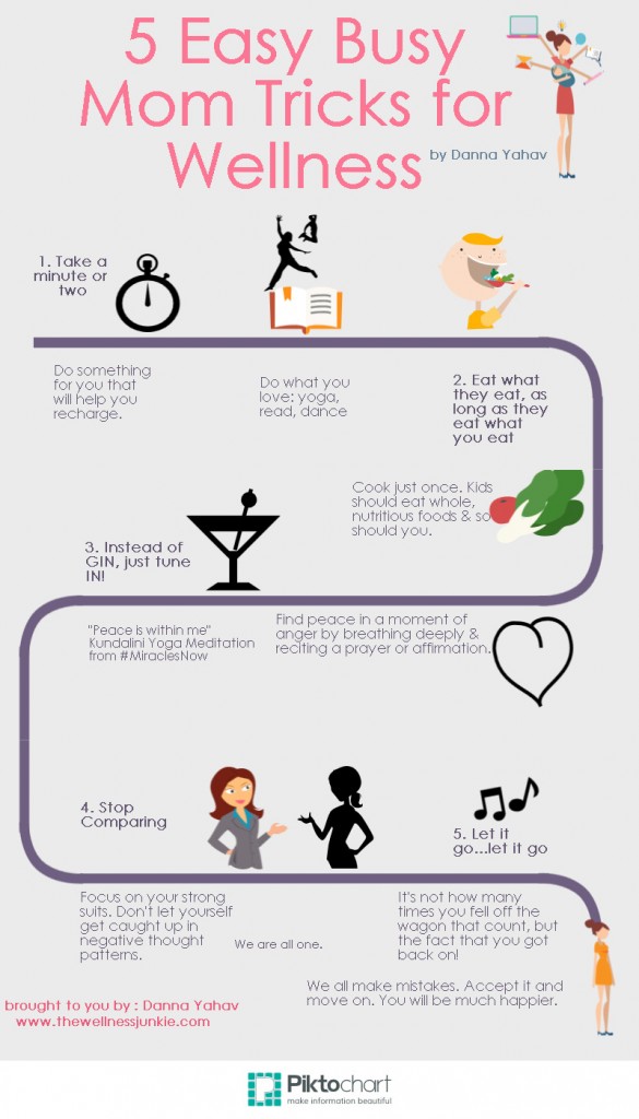5 Mom Tips for Wellness www.dannayahav.com